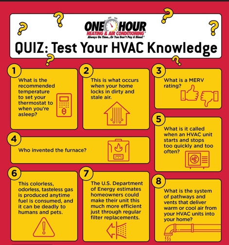 quiz air cond genral repair